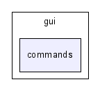 Mis documentos/TECNODB/Codigo de tecnodb/java/tecnoDbGui/ar/com/tecnodb/gui/commands/